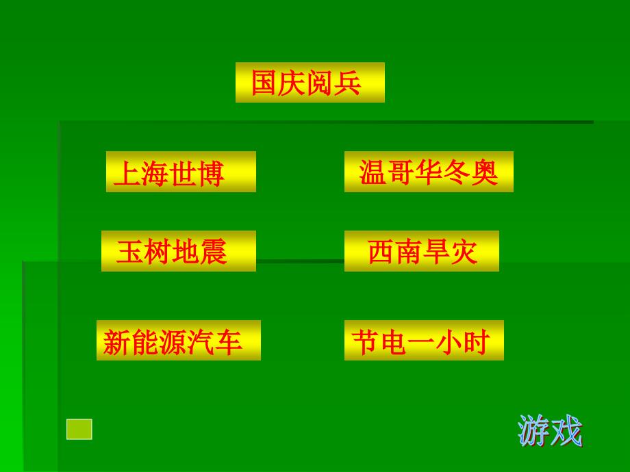 关注社会热点学习科学知识_第2页