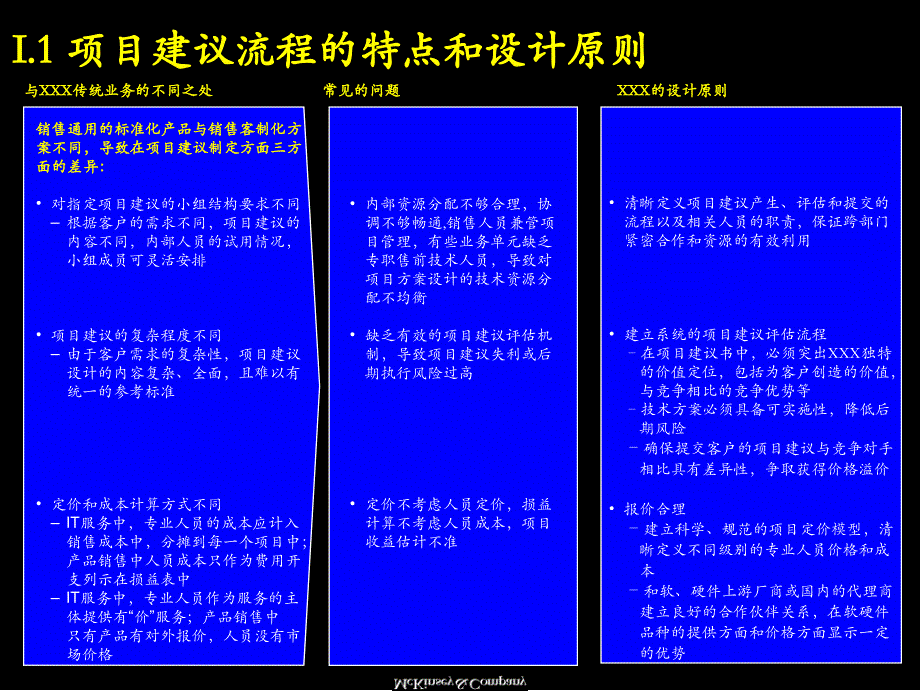 麦肯锡-客户发展–项目建议流程PPT 74页,绝对首发_第4页