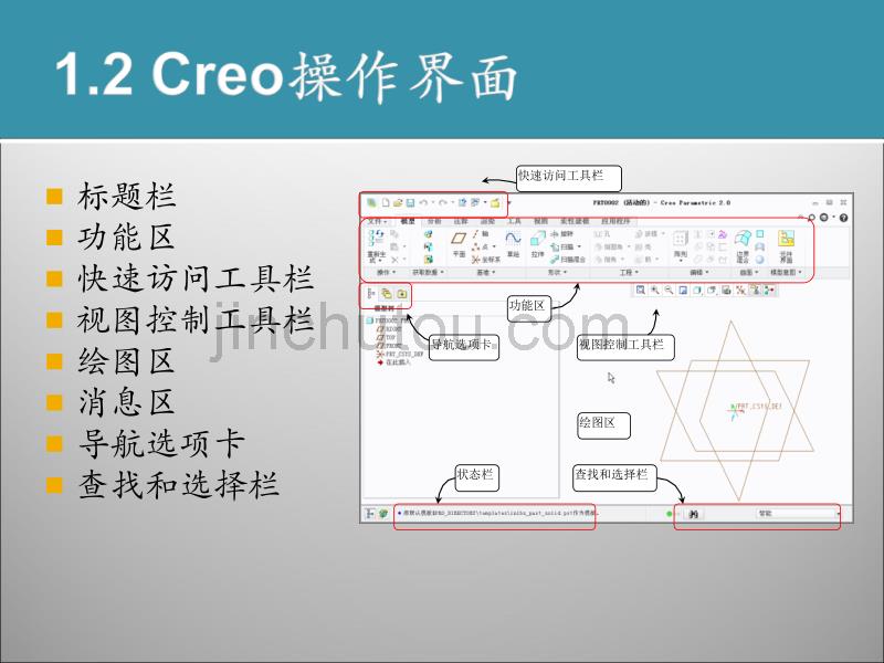 中文版Creo 2.0课堂实录 第1章 初始Creo 2.0_第5页