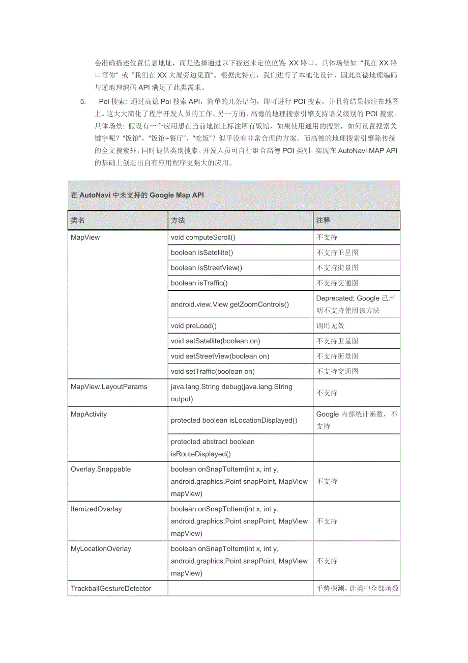 高德地图API使用说明_第3页