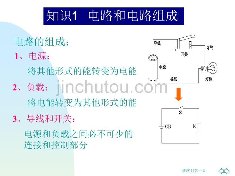 TM-0438实用电工基础与测量项目一55686_第5页