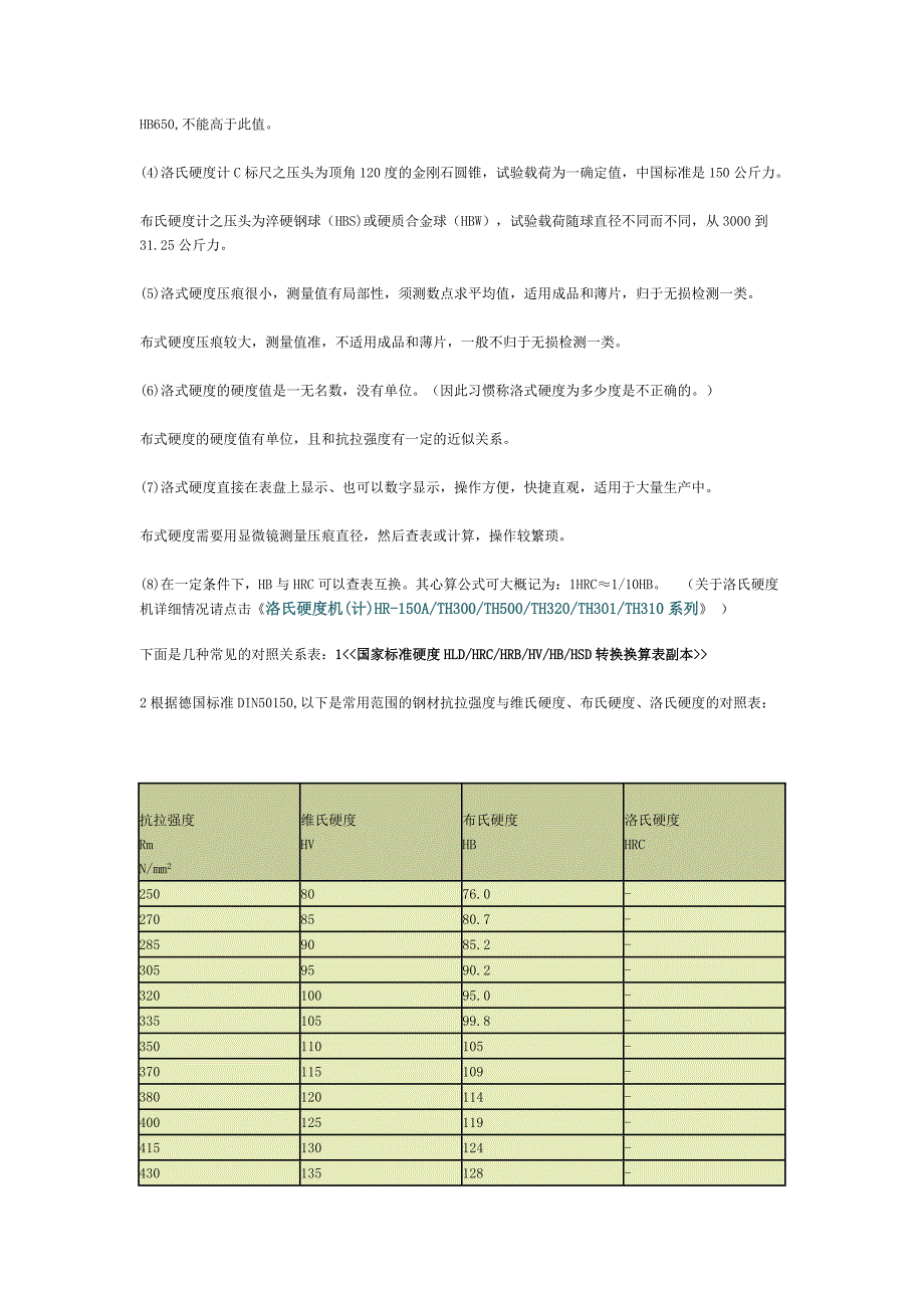 洛氏硬度(HRC)、布氏硬度(HB)、维氏硬度对照区别和换算_第2页