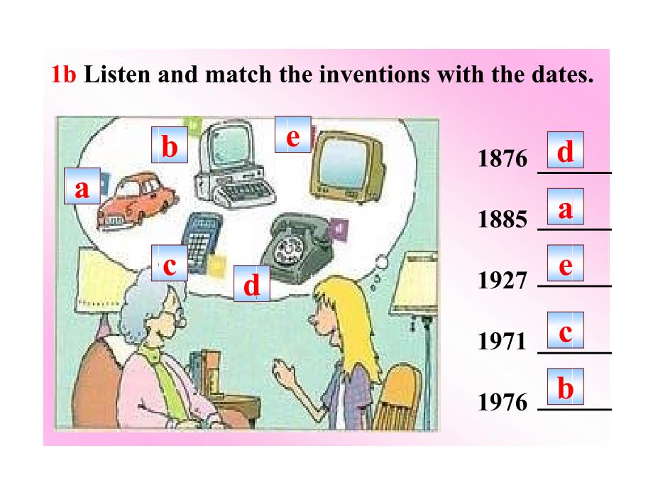 新人教版英语九年《Unit 9 When was it invented》ppt课件A_第3页