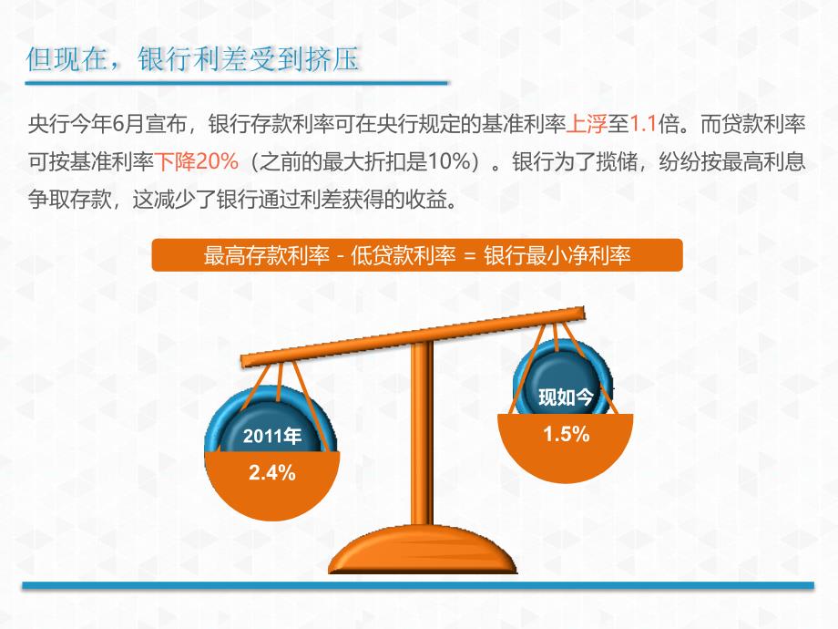 银行业暴利时代已接近尾声_第4页