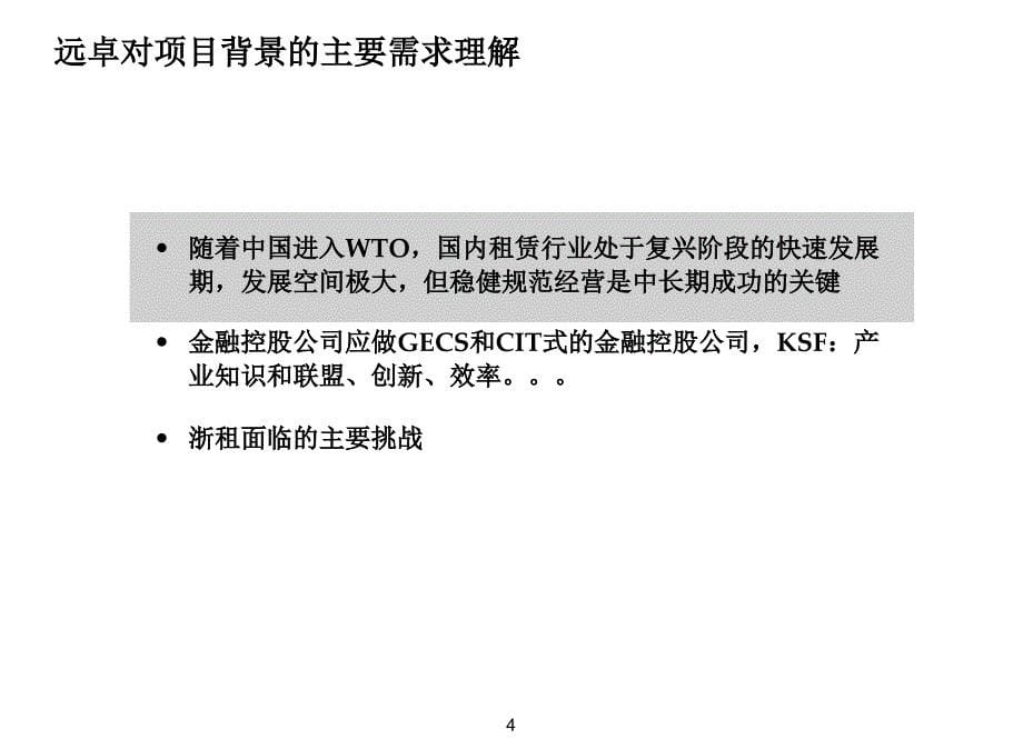 远卓顾问—浙江金融租赁股份有限公司项目建议书_第5页