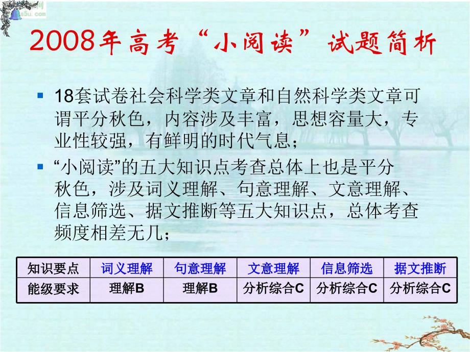 高考语文二轮专题复习课件六十三(中)：社会科学类文章阅读讲稿_第4页