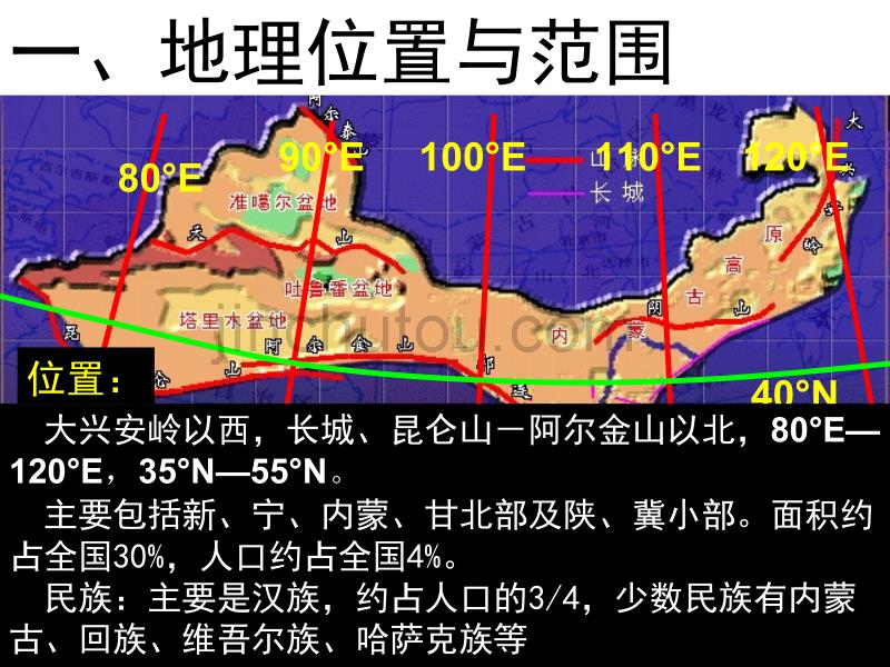 中国的西北地区(自然地理特征)_第3页