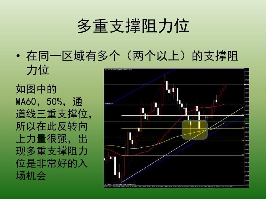 趋势交易法培训教程(02)_第5页