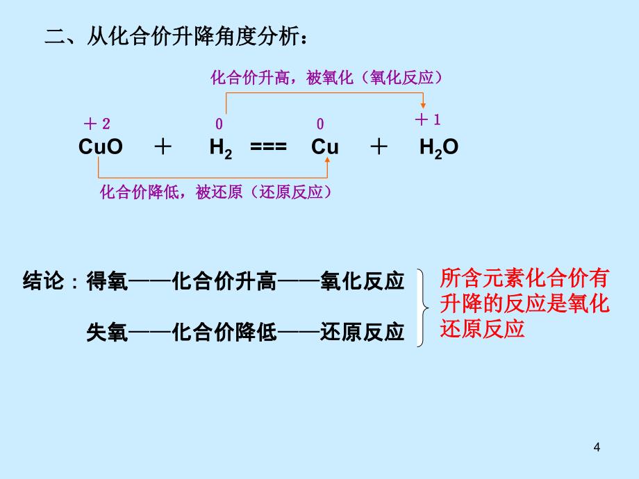 新课标人教版高一化学必修1第二章第三节氧化还原反应PPT课件[原创]_第4页