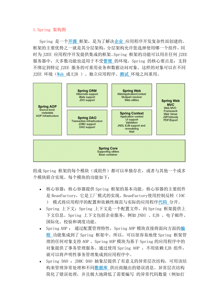 各种框架架构图简介_第1页