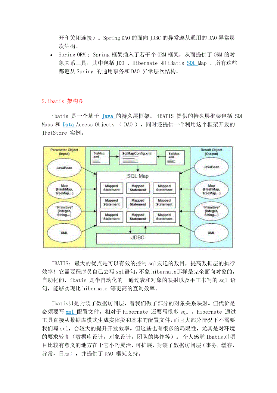 各种框架架构图简介_第2页