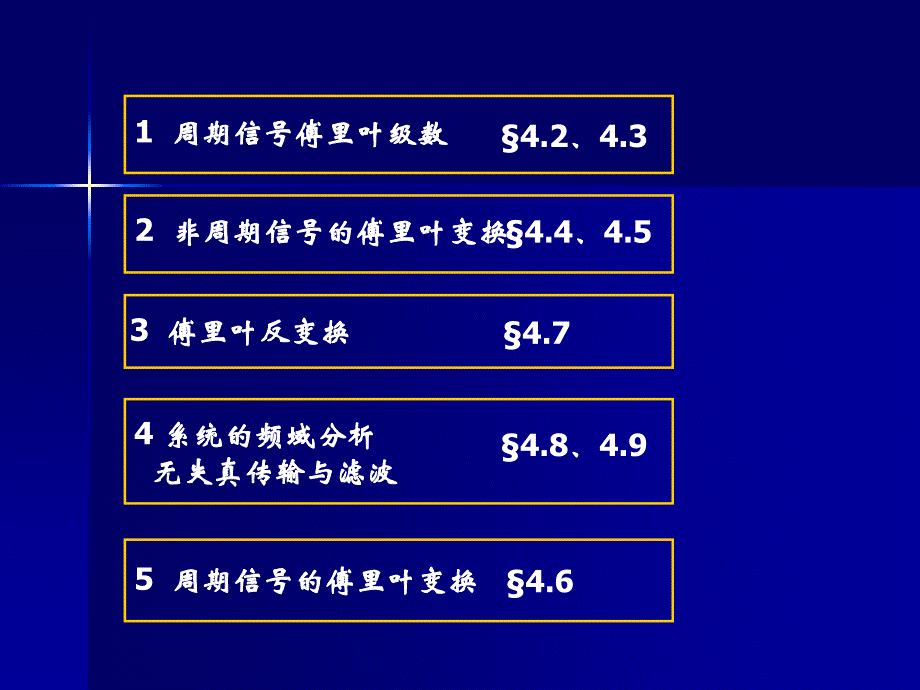 信号与系统分析《信号与系统分析》吴京,国防科技大学出版社 第四章-总结 _第2页