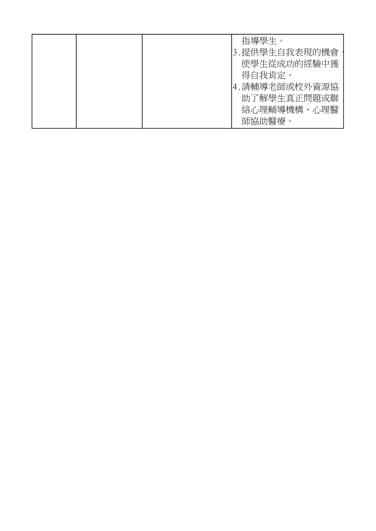 人际关系不良中学生心理分析_第2页