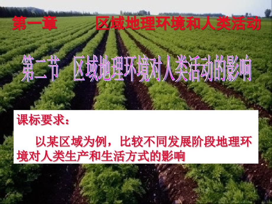 中图版必修3 第一章 第二节 区域地理环境对人类环境的影响_第1页