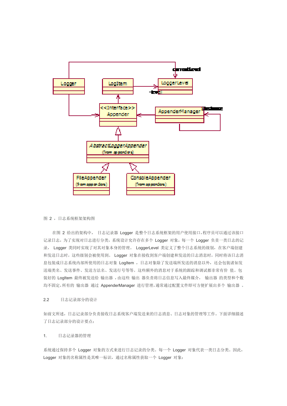 log4j日志框架的设计和实现_第3页