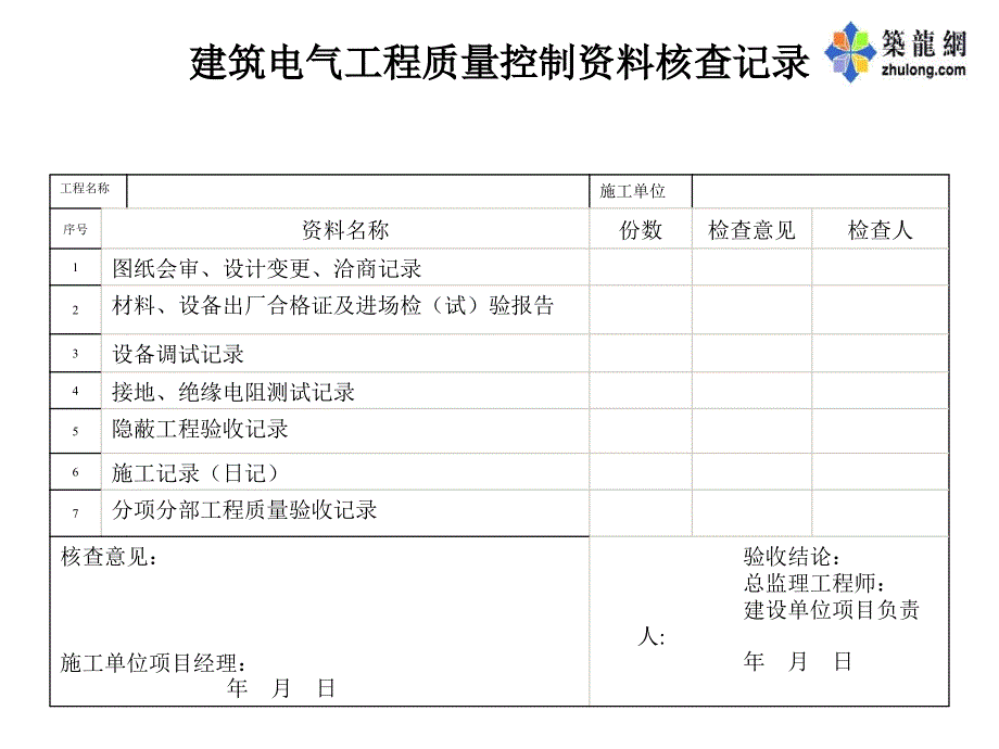 建筑电气安装技术资料培训_第3页