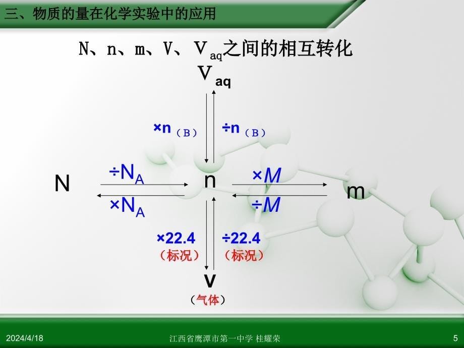 江西省人教版高中化学必修 化学1 第一章 第二节 化学计量在实验中的应用(第3课时)_第5页