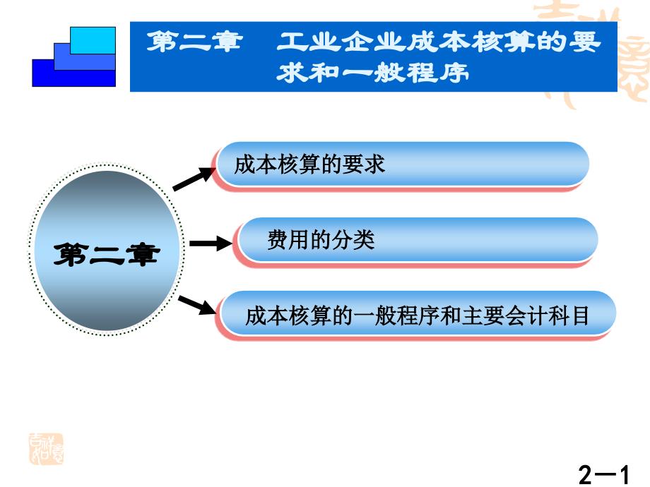 成本会计学第二章 工业企业成本核算的要求和一般程序_第1页