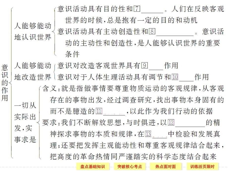 2017届高考新课标政治一轮复习精品课件：2.5把握思维的奥妙(新人教必修4)考)_第5页