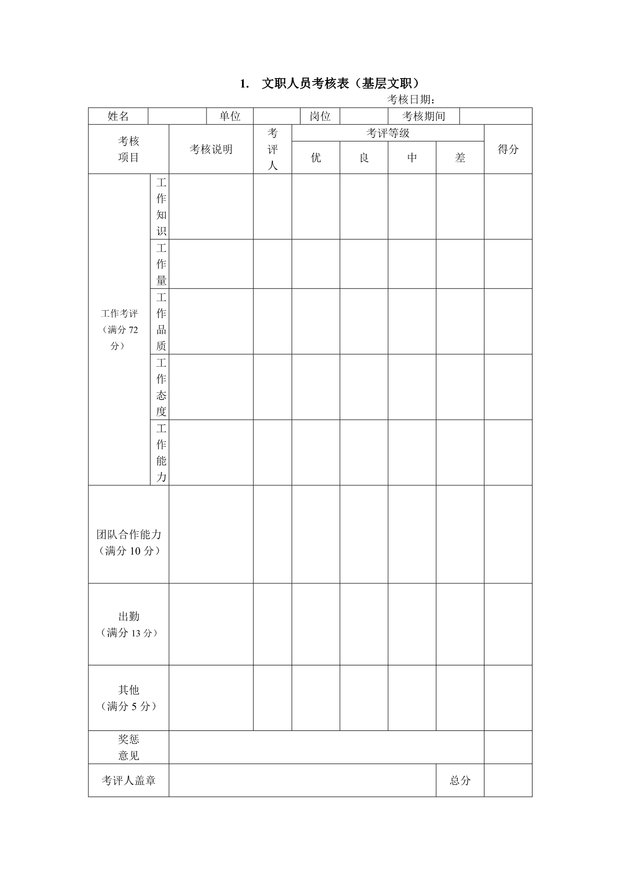 文职人员考核表(基层文职)_第1页