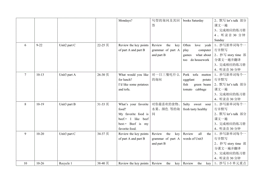 2013-2014教学计划五同步牟龙_第2页