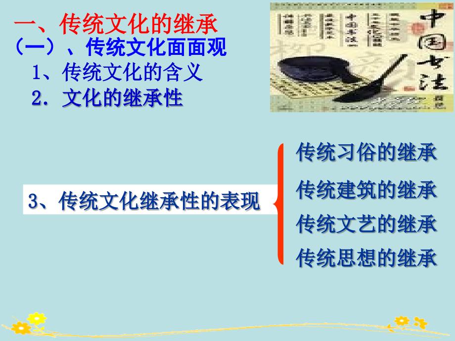 《传统文化的继承》课件(新人_第4页