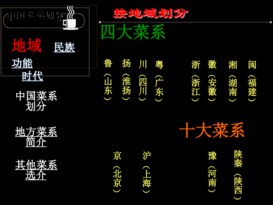 中国饮食文化-图片_第4页