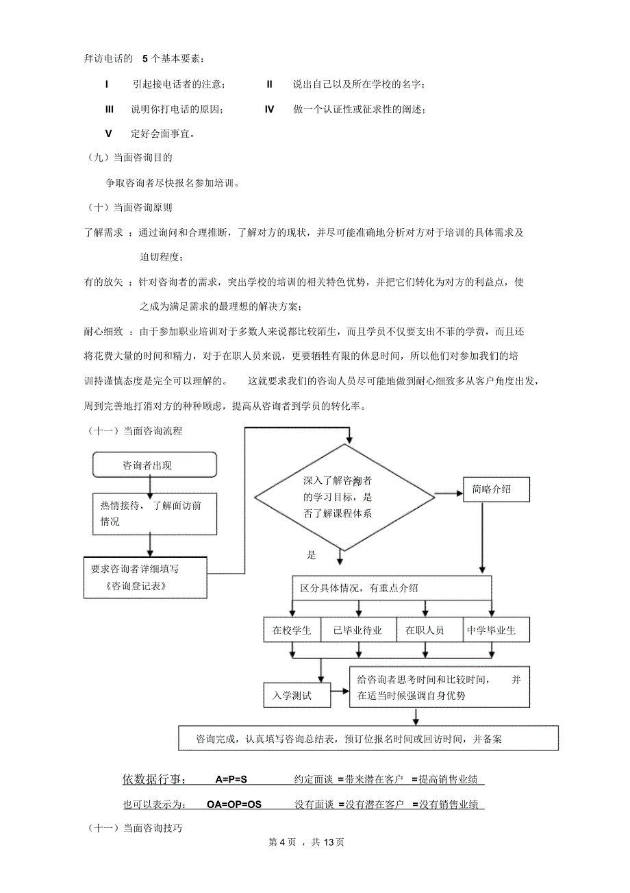 培训学校招生咨询手册_第4页