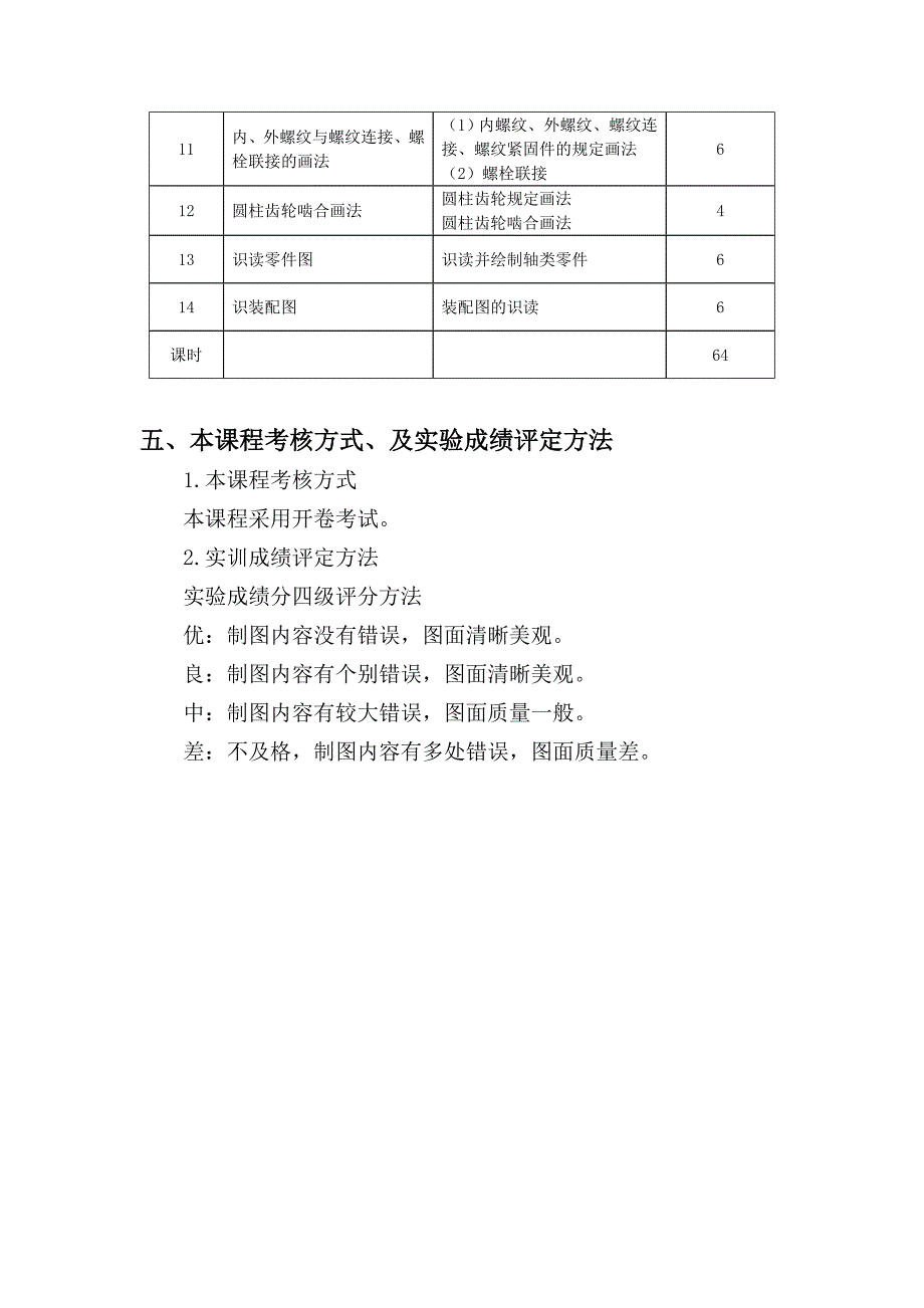 《机械制图》实训大纲_第4页