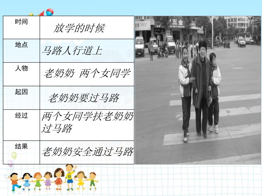 新课标小学六年级语文上册第三单元习作ppt_第4页