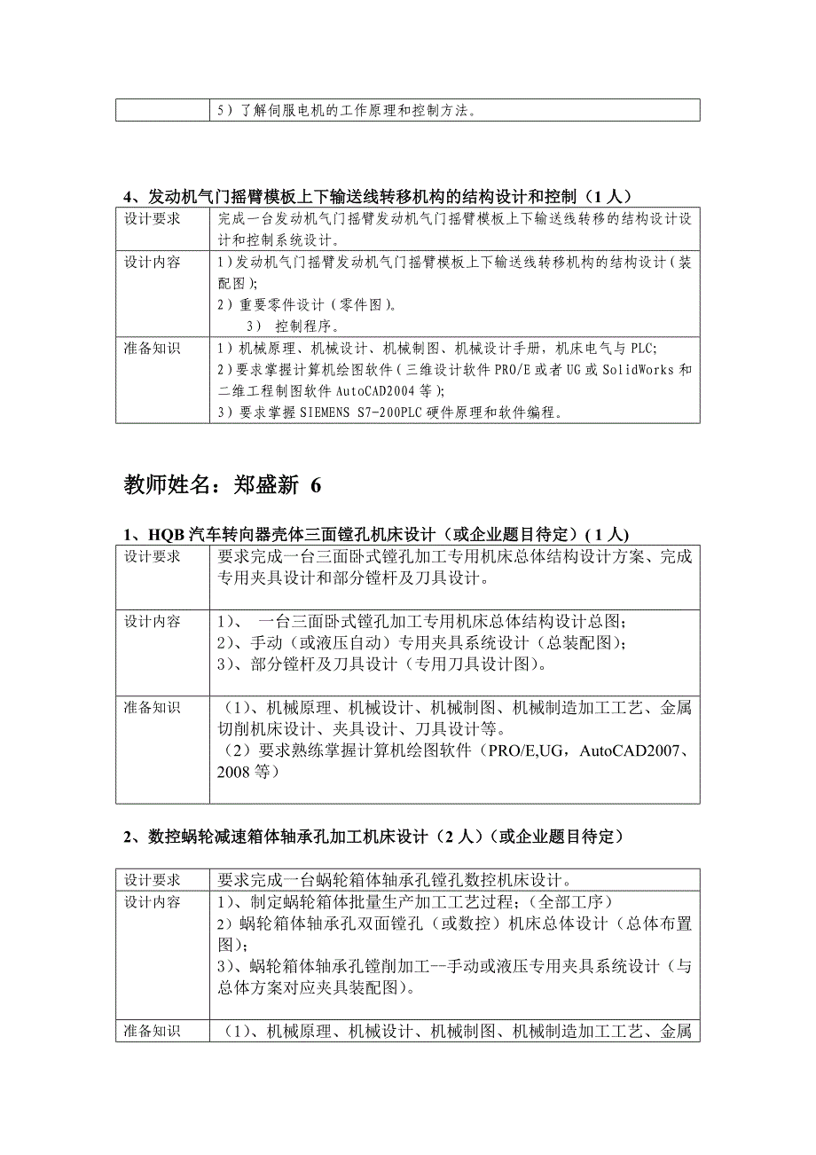 机制-2010级毕业设计题目汇总_第3页