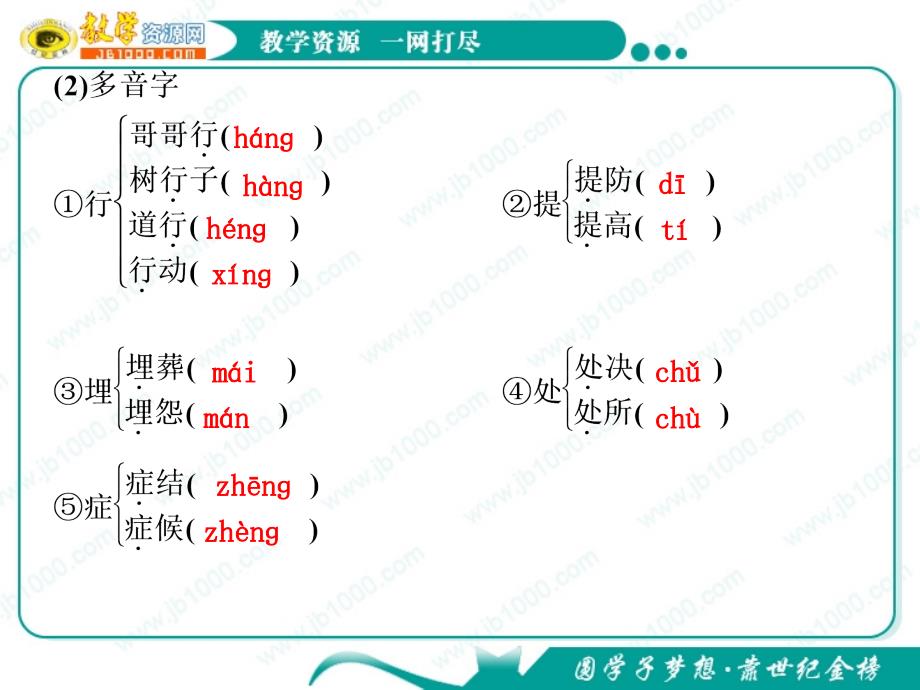 语文：1.1《窦娥冤》第1课时 课件(1)(新人教版版必修4)_第3页