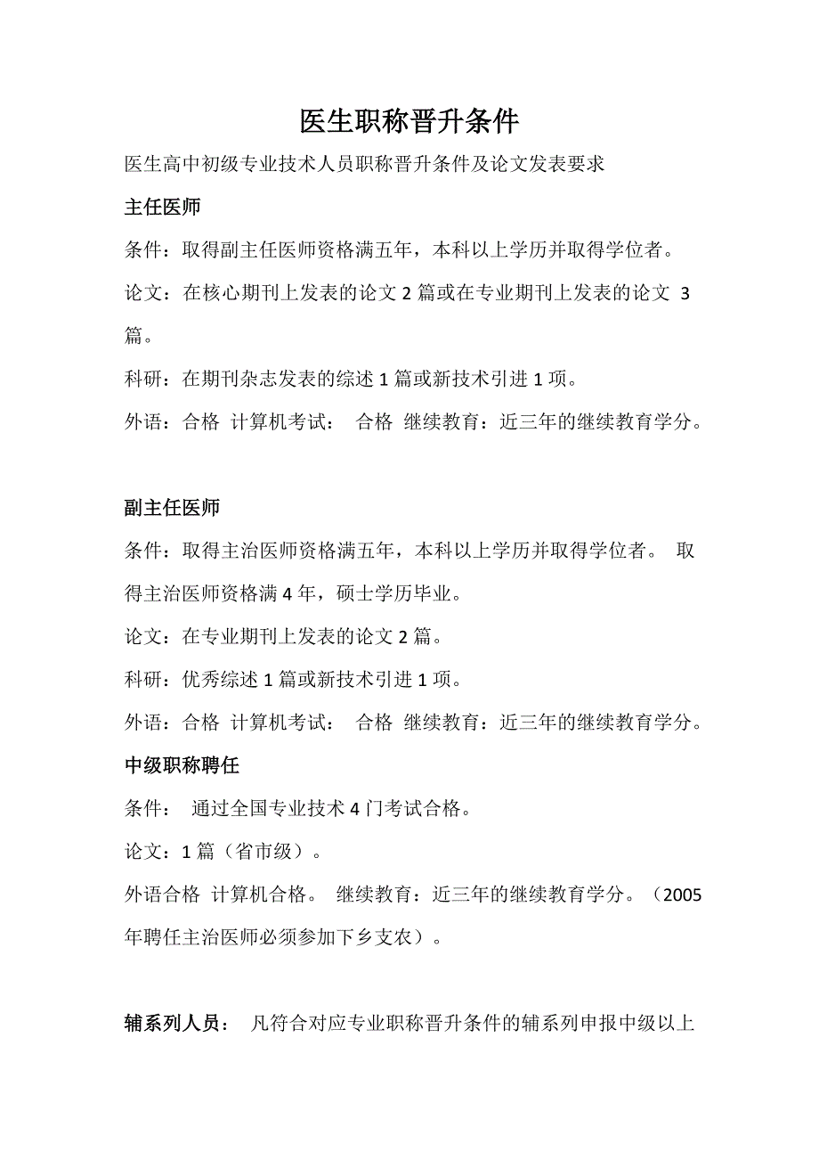 医生职称晋升条件及建议一二_第1页