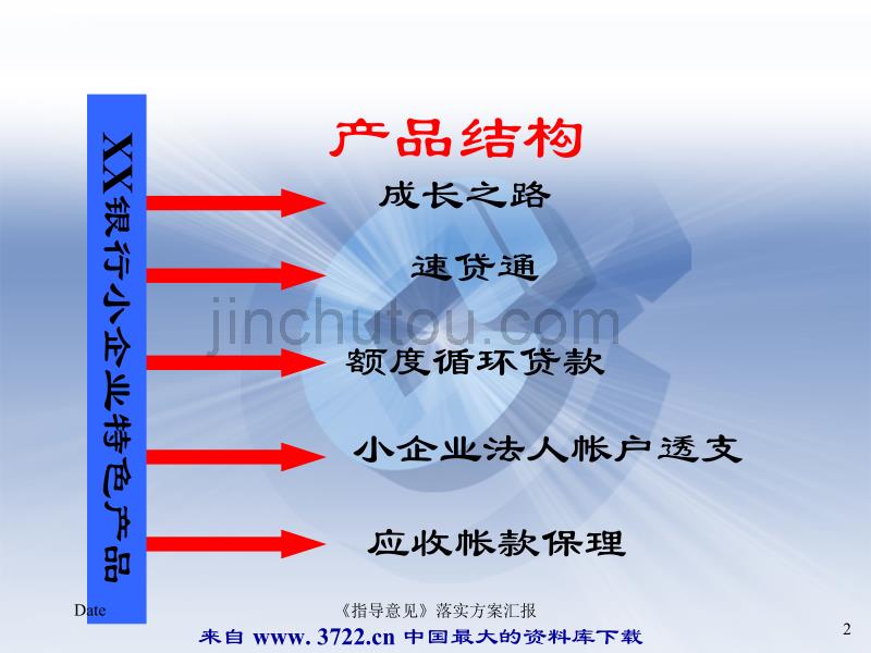 中国XX银行小企业信贷产品推介_第2页