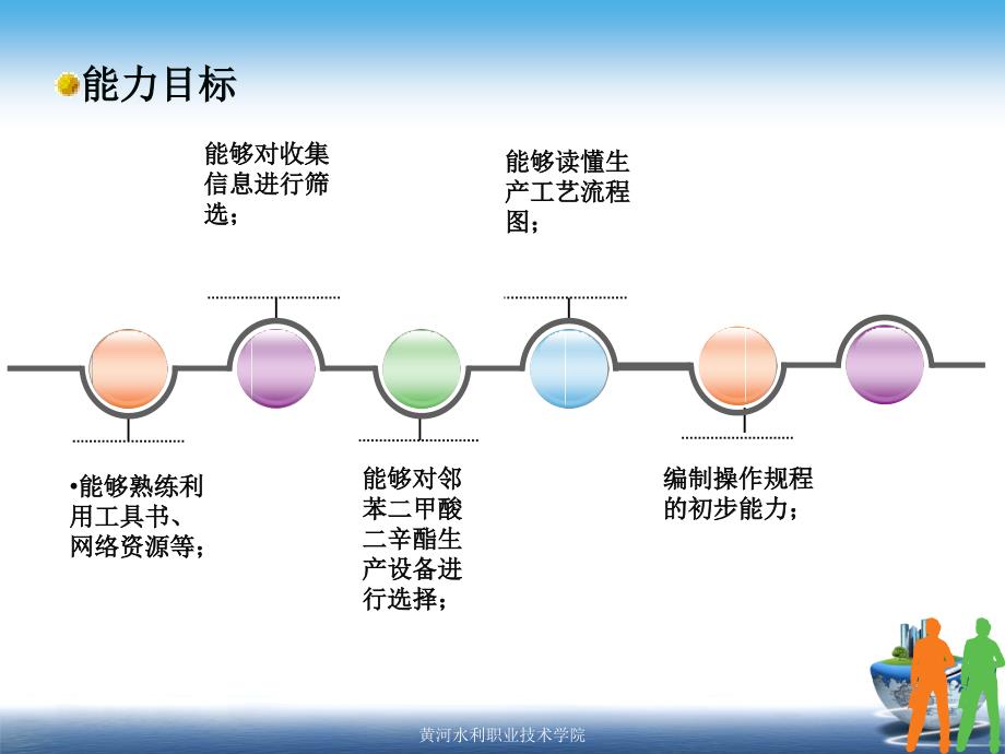 项目6邻苯二甲酸二辛酯生产_第4页