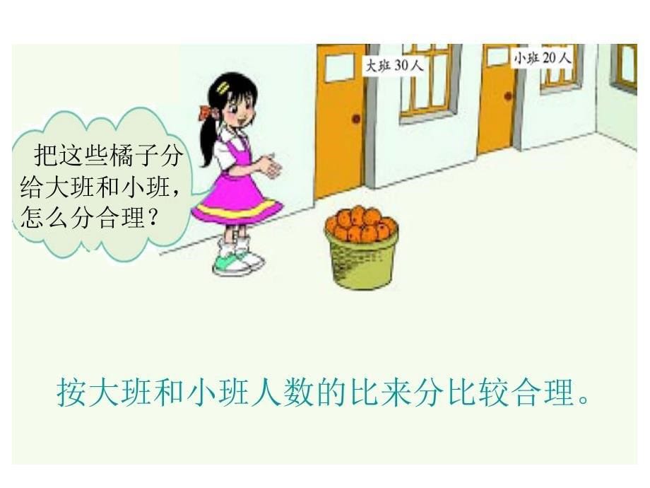 新人教版小学数学六年级上册《比的应用》精品课件_第5页