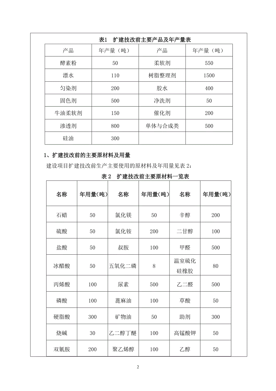 中山市中科化工有限公司扩建技改项目_第3页