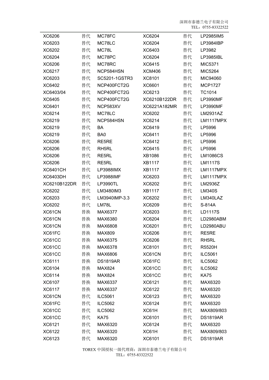 XC61CC替代TC53C和TC54VC方案_第2页