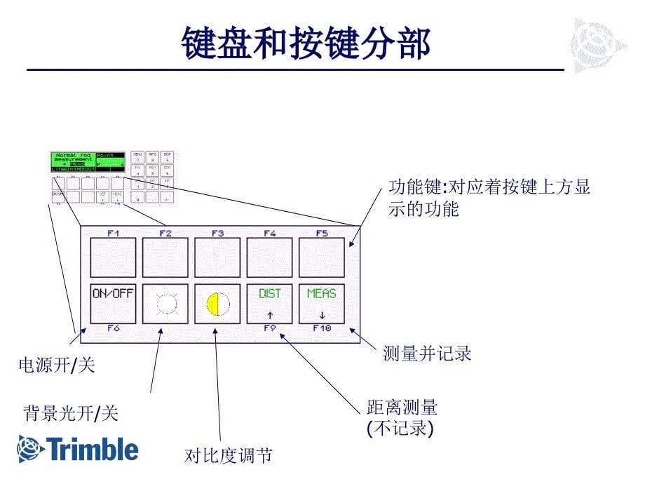 中文版电子水准仪DiNi12培训教程_第5页