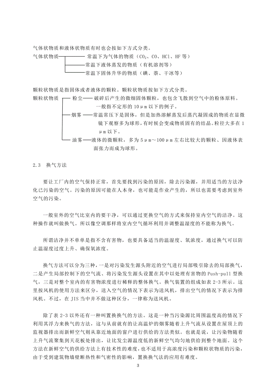 通风除尘技术研究资料_第3页