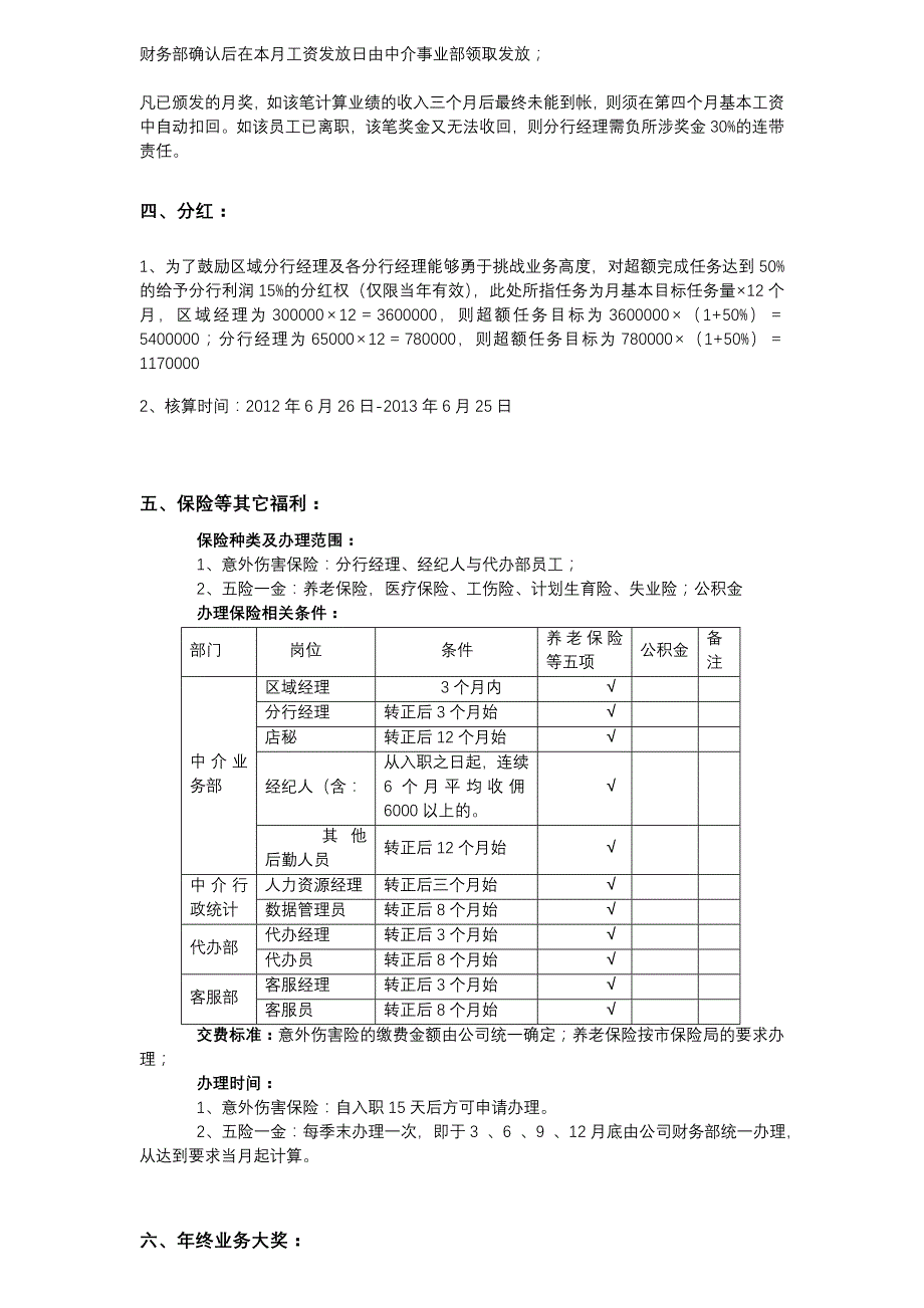 分享二手房中介公司的薪酬奖励制度_第3页