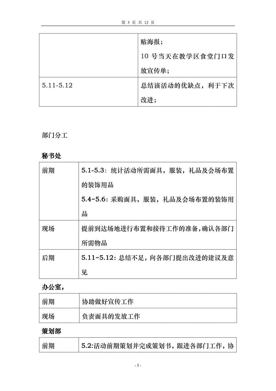 假面舞会策划书 (2)_第5页