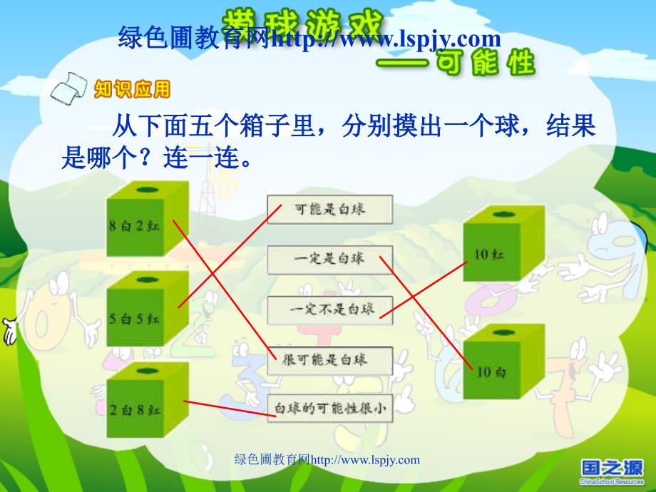 北师大版小学第五册数学《摸球游戏课件》_第4页