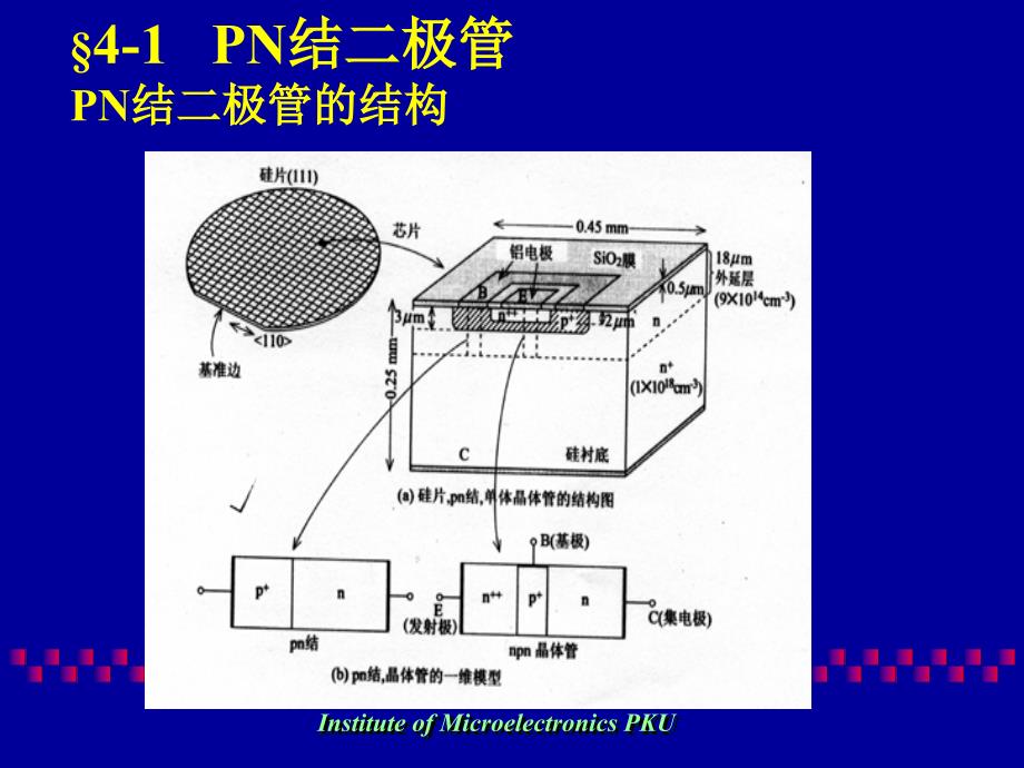 《工程学概论》半导体器件物理基础--03_第4页