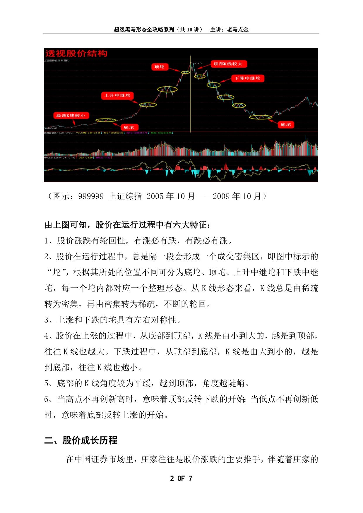 超级黑马形态全攻略系列——透视股价结构解密黑马基因_第2页