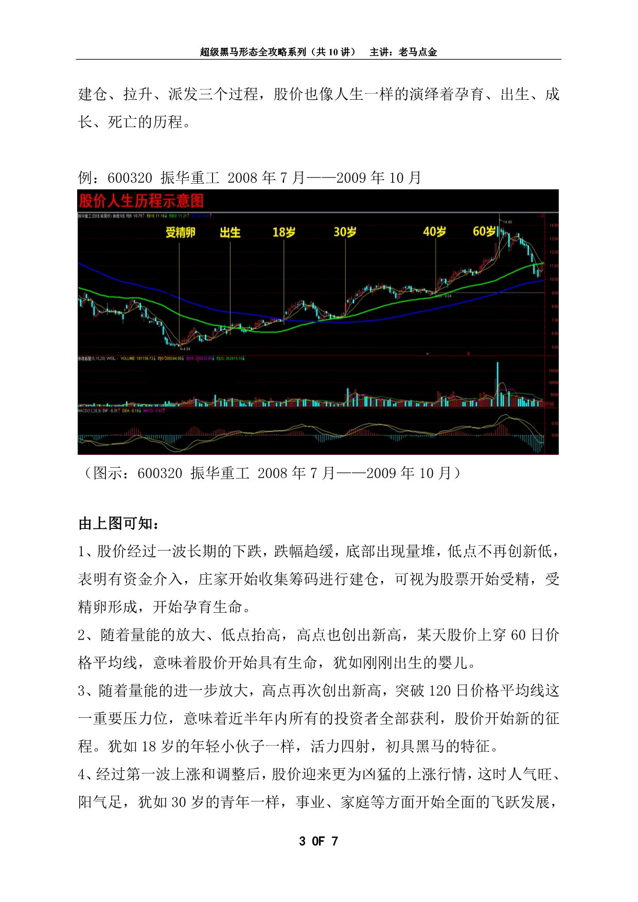 超级黑马形态全攻略系列——透视股价结构解密黑马基因_第3页