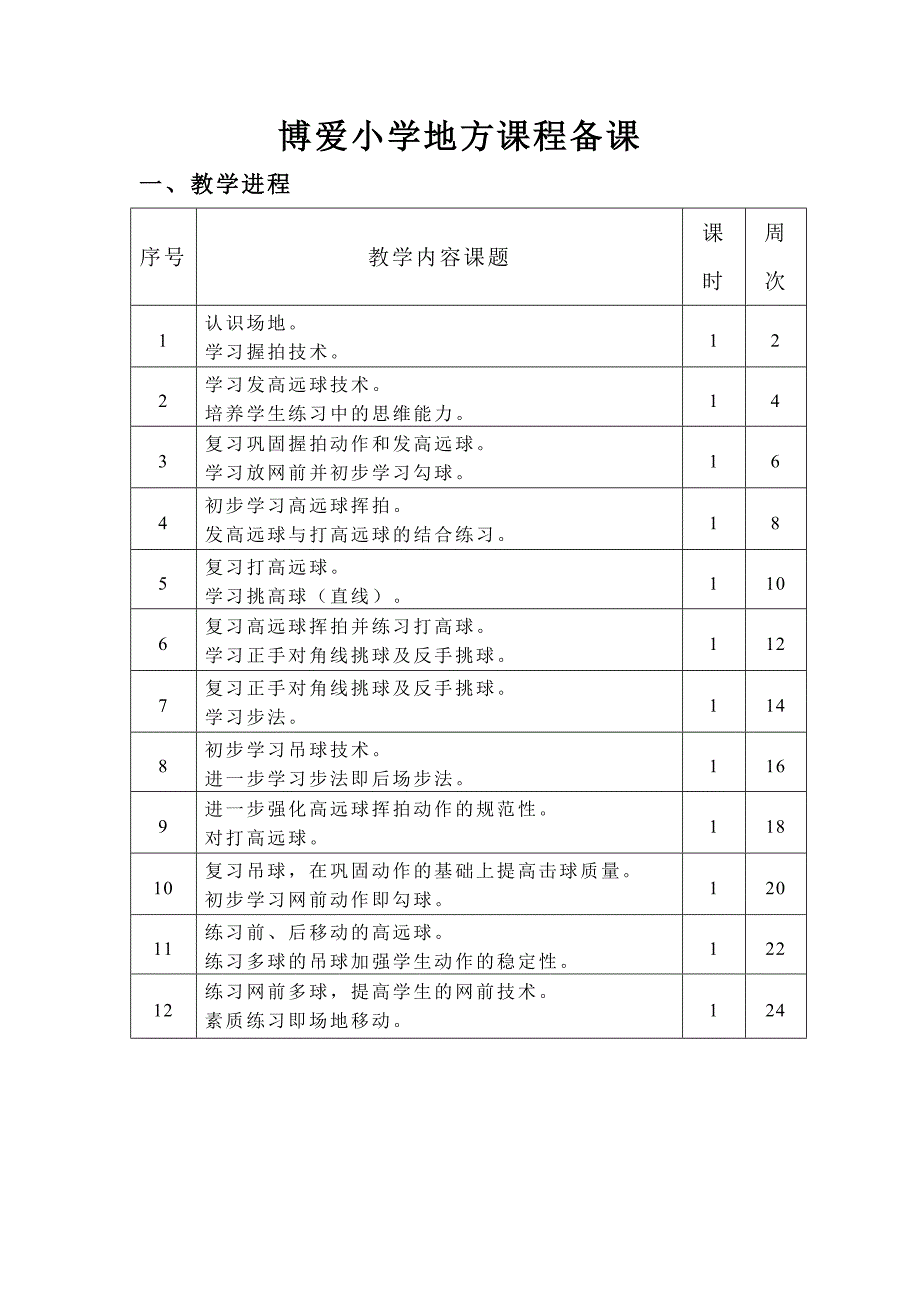 郯城职教中心羽毛球教学计划_第3页