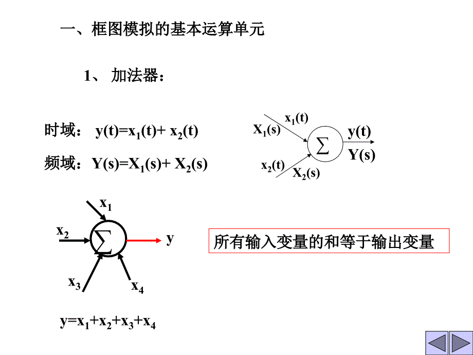 东大考研信号与系统第五章复频10-11_第4页