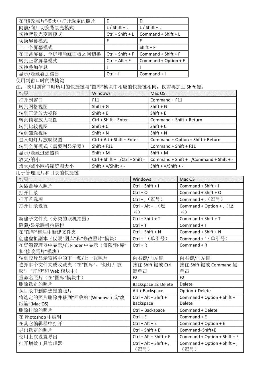 调整图像的整体色调等级_第5页