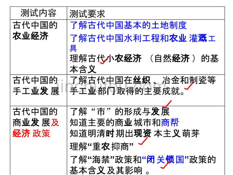 历史学测复习人教版第一单元_第2页